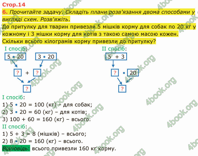 ГДЗ Математика 4 клас Логачевська (1 частина)