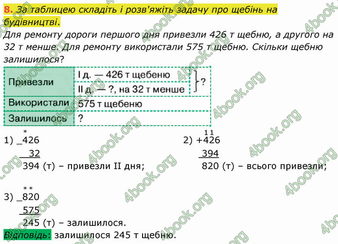 ГДЗ Математика 4 клас Логачевська (1 частина)