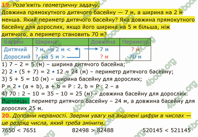 ГДЗ Математика 4 клас Логачевська (1 частина)