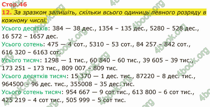 ГДЗ Математика 4 клас Логачевська (1 частина)