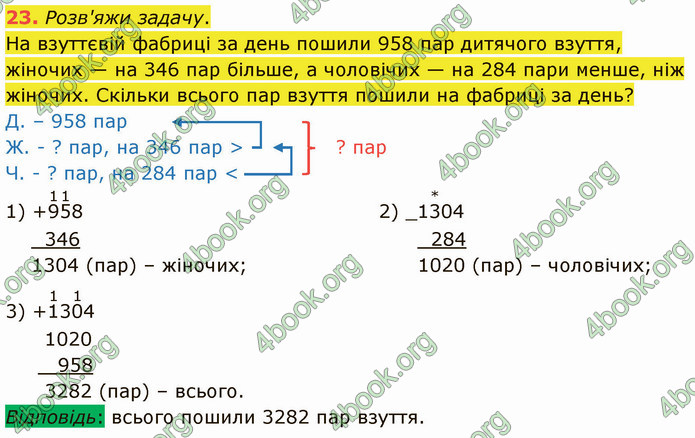 ГДЗ Математика 4 клас Логачевська (1 частина)