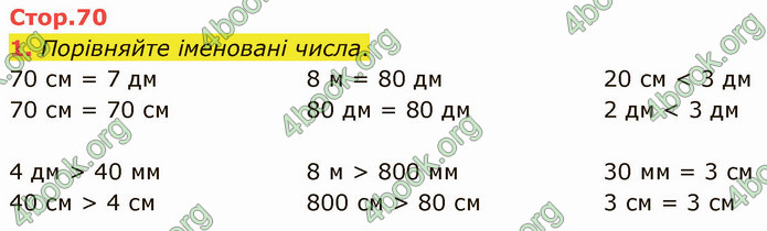 ГДЗ Математика 4 клас Логачевська (1 частина)