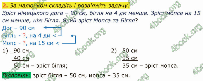 ГДЗ Математика 4 клас Логачевська (1 частина)