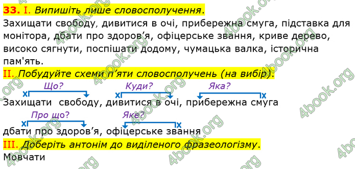 ГДЗ Українська мова 8 клас Заболотний 2021