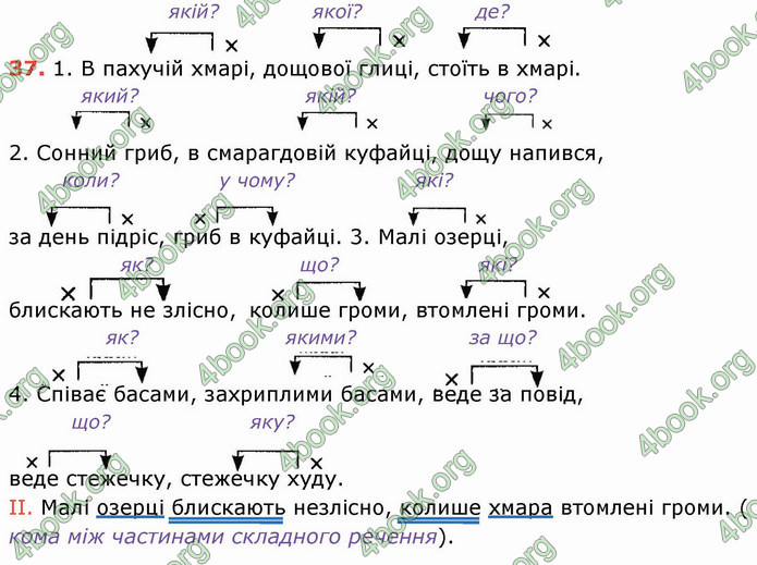 ГДЗ Українська мова 8 клас Заболотний 2021