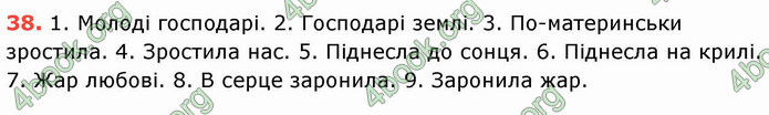 ГДЗ Українська мова 8 клас Заболотний 2021