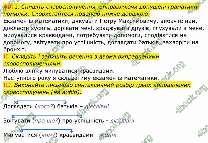 ГДЗ Українська мова 8 клас Заболотний 2021