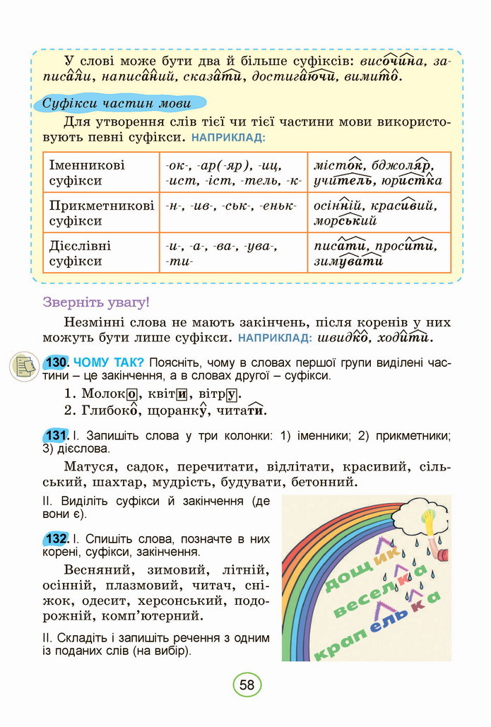 Українська мова 5 клас Заболотний 2022