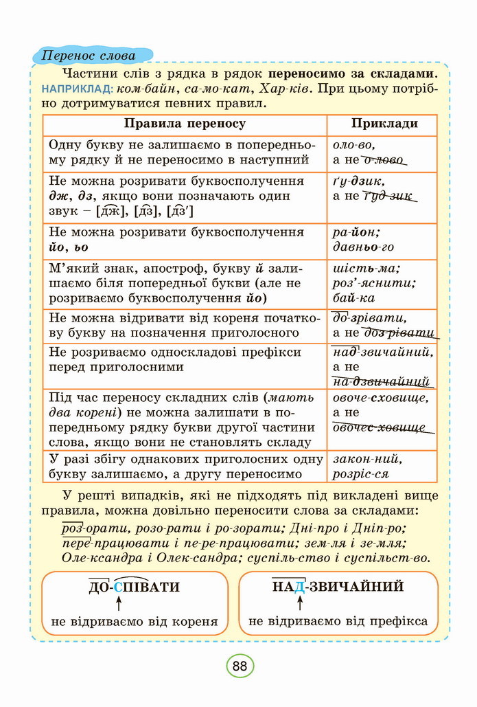 Українська мова 5 клас Заболотний 2022