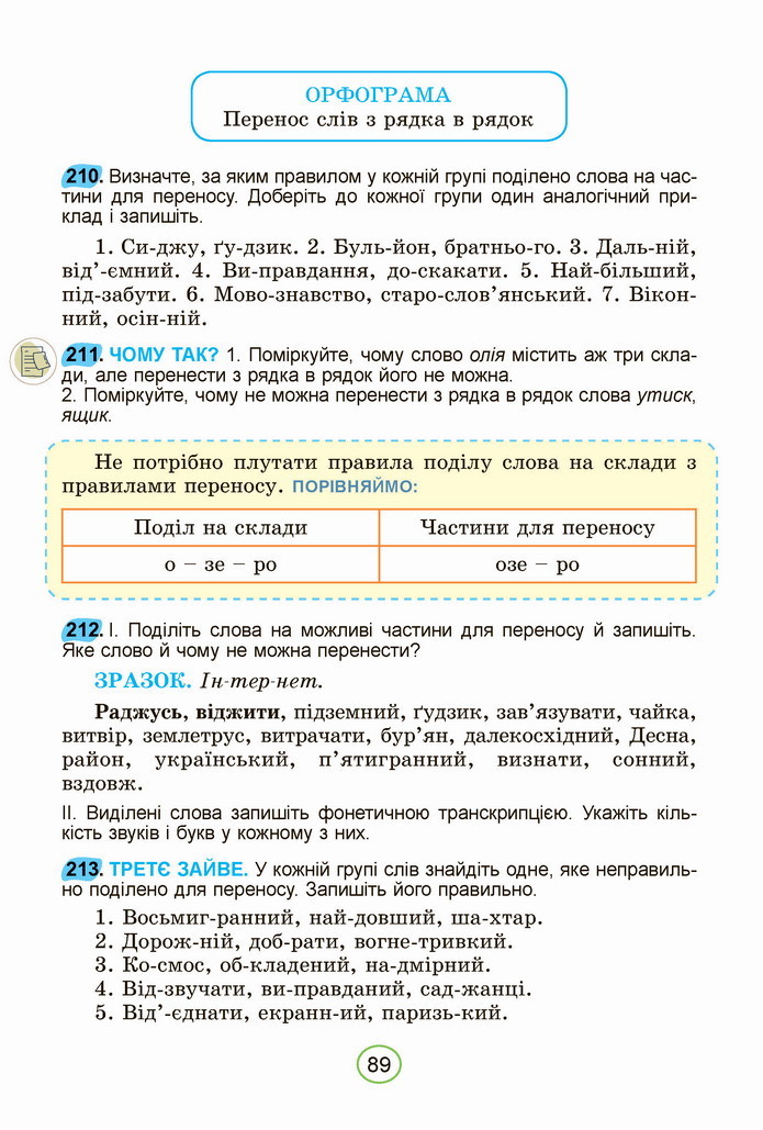 Українська мова 5 клас Заболотний 2022