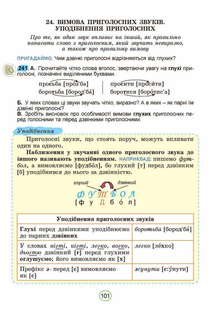 Українська мова 5 клас Заболотний 2022