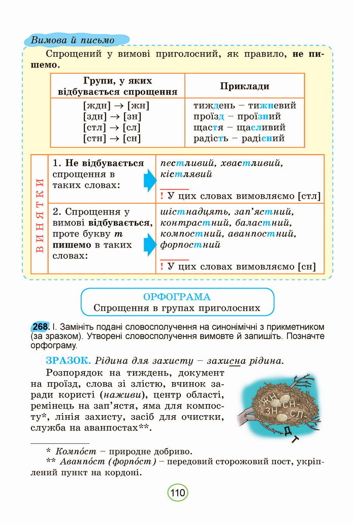 Українська мова 5 клас Заболотний 2022