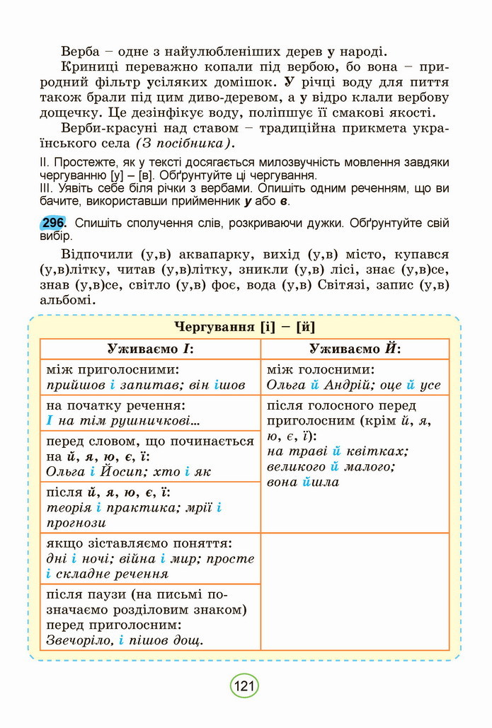 Українська мова 5 клас Заболотний 2022