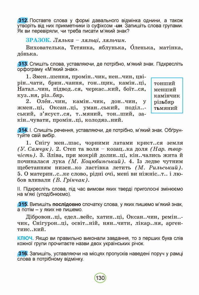 Українська мова 5 клас Заболотний 2022