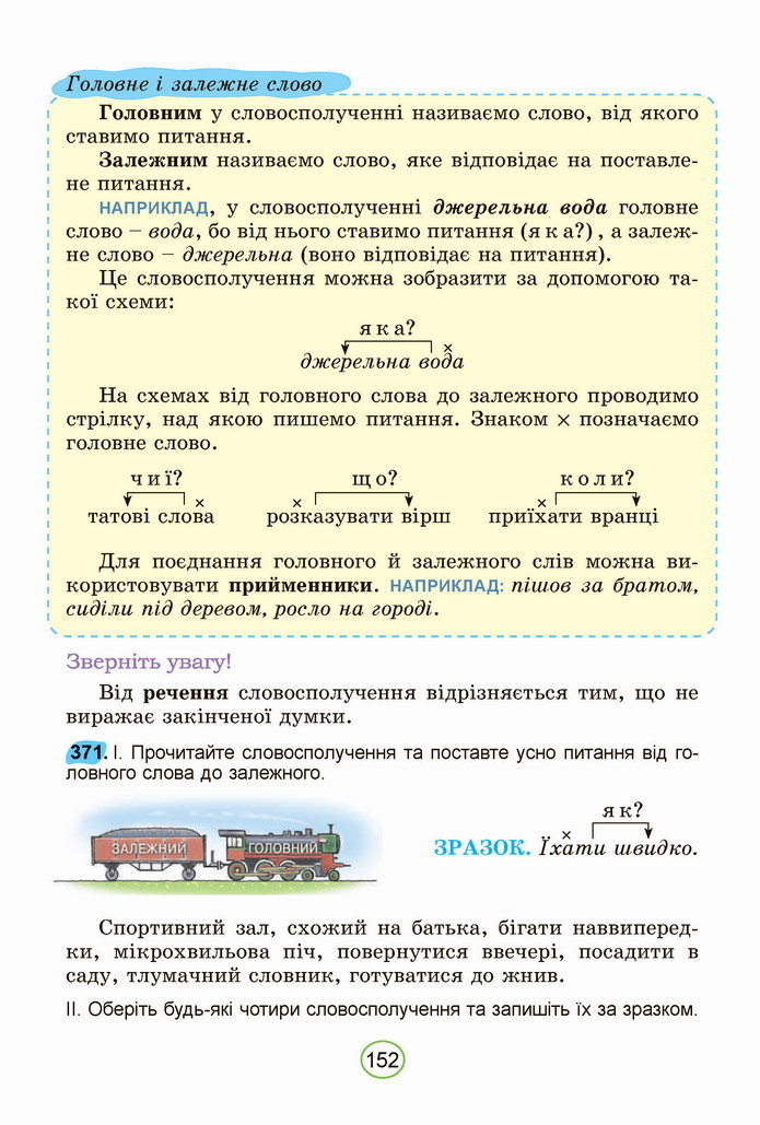 Українська мова 5 клас Заболотний 2022