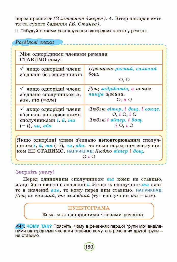 Українська мова 5 клас Заболотний 2022