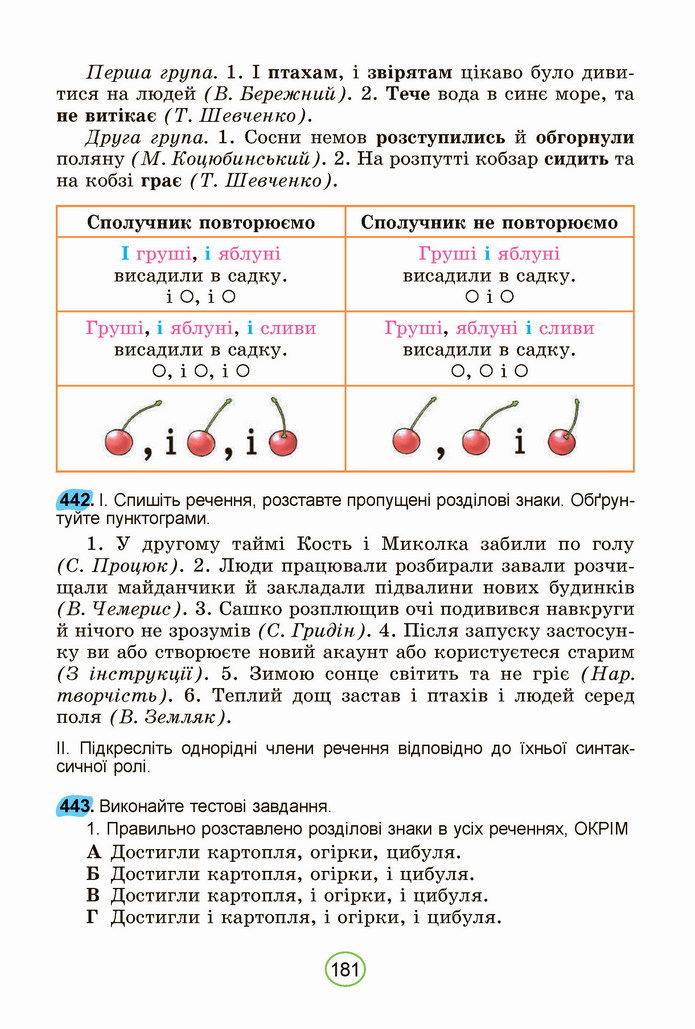 Українська мова 5 клас Заболотний 2022