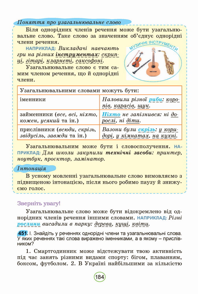 Українська мова 5 клас Заболотний 2022