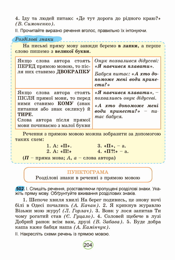 Українська мова 5 клас Заболотний 2022