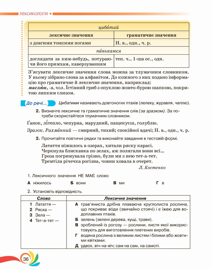 Українська мова 5 клас Авраменко 2022