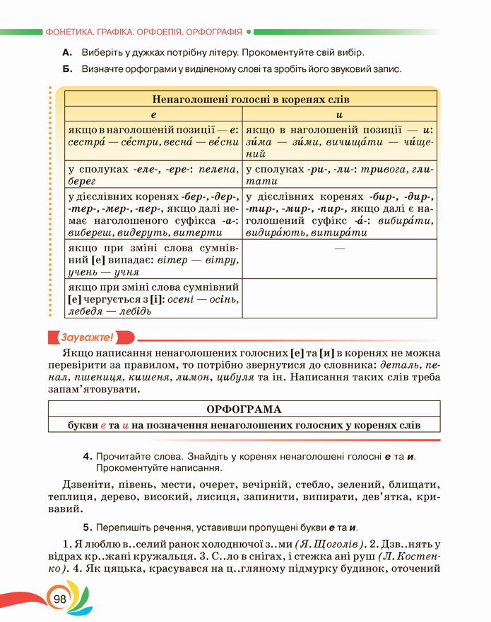 Українська мова 5 клас Авраменко 2022