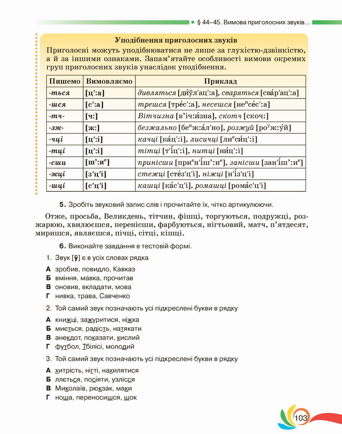 Українська мова 5 клас Авраменко 2022