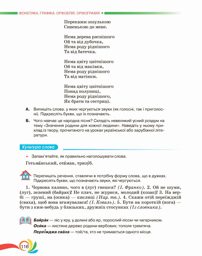 Українська мова 5 клас Авраменко 2022