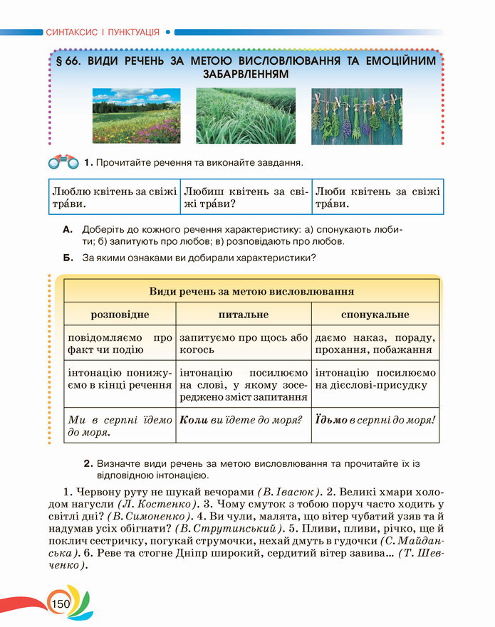 Українська мова 5 клас Авраменко 2022