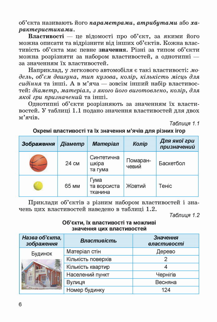 Інформатика 5 клас Ривкінд 2022