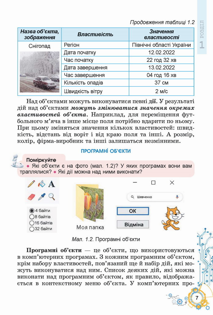 Інформатика 5 клас Ривкінд 2022
