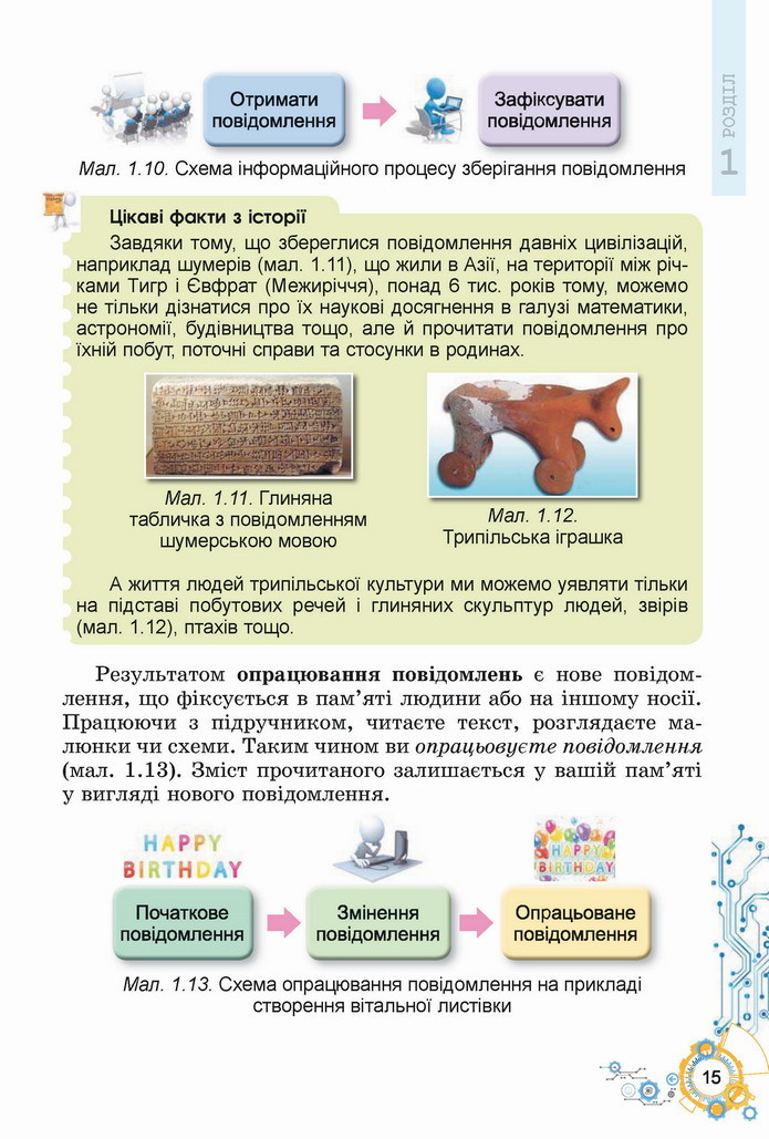 Інформатика 5 клас Ривкінд 2022