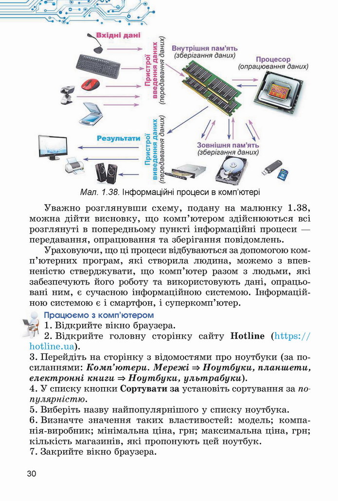 Інформатика 5 клас Ривкінд 2022