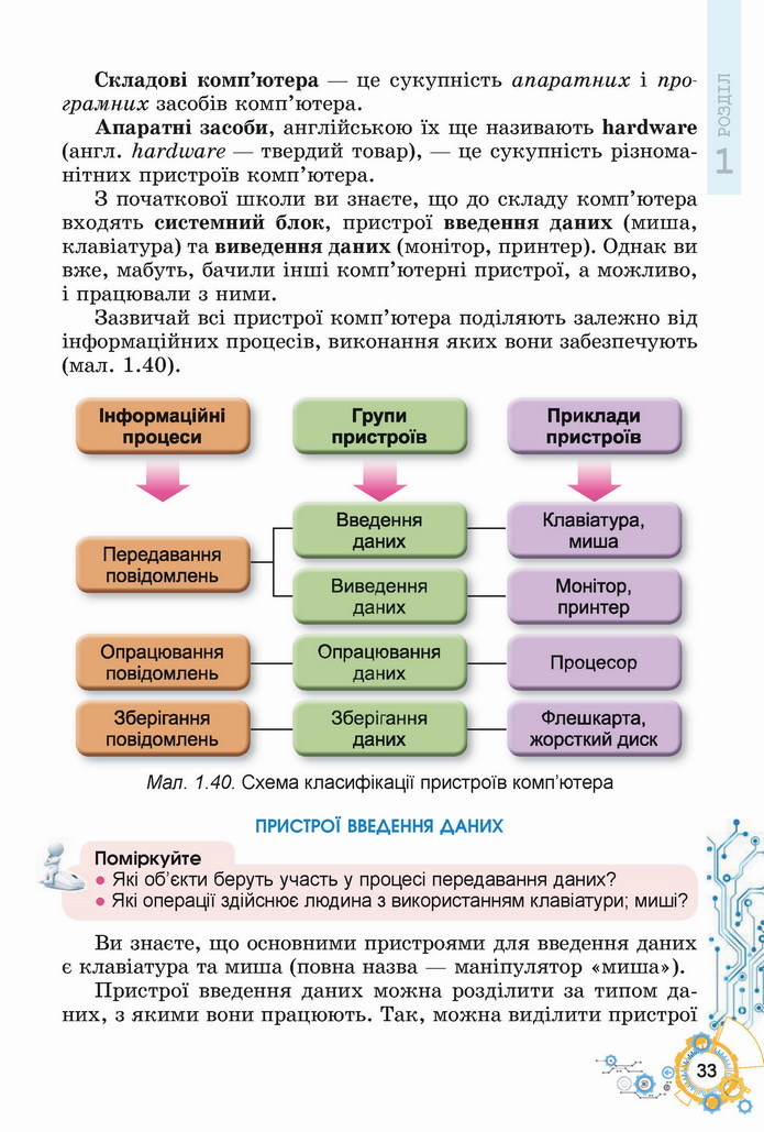 Інформатика 5 клас Ривкінд 2022