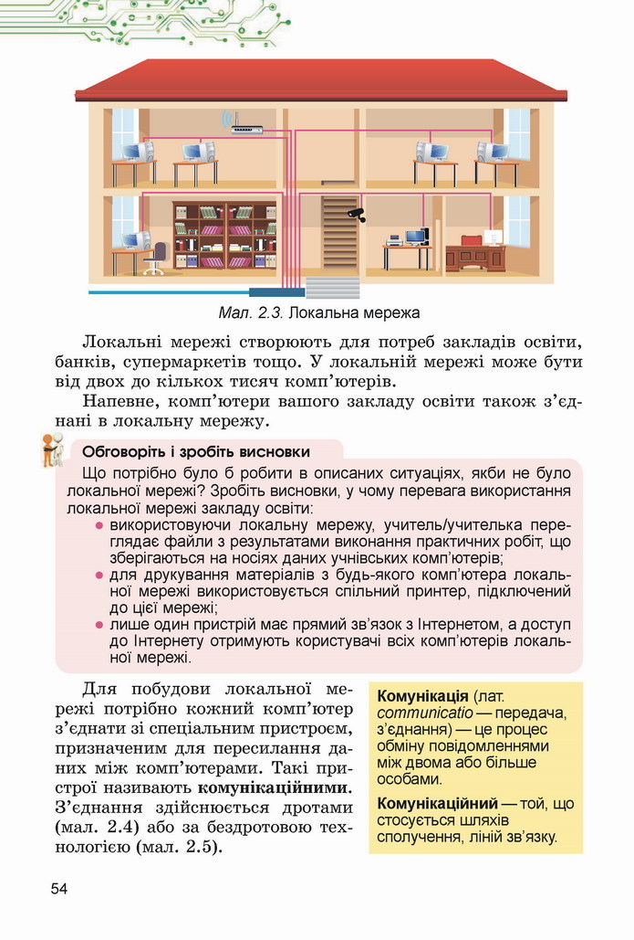 Інформатика 5 клас Ривкінд 2022