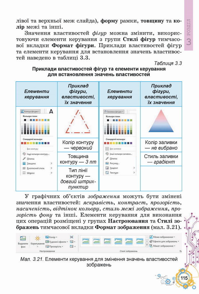 Інформатика 5 клас Ривкінд 2022