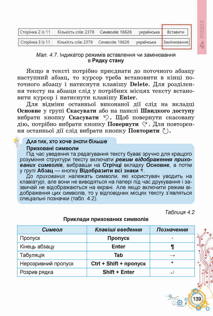 Інформатика 5 клас Ривкінд 2022