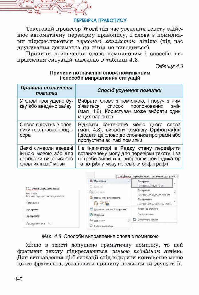 Інформатика 5 клас Ривкінд 2022