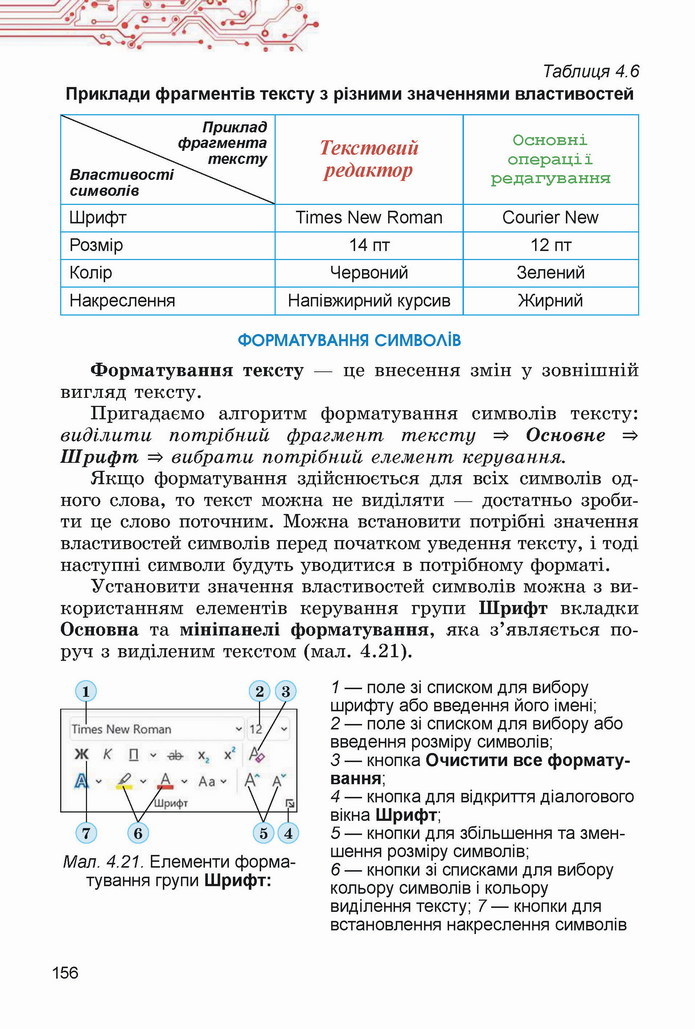 Інформатика 5 клас Ривкінд 2022