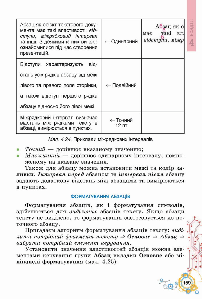 Інформатика 5 клас Ривкінд 2022