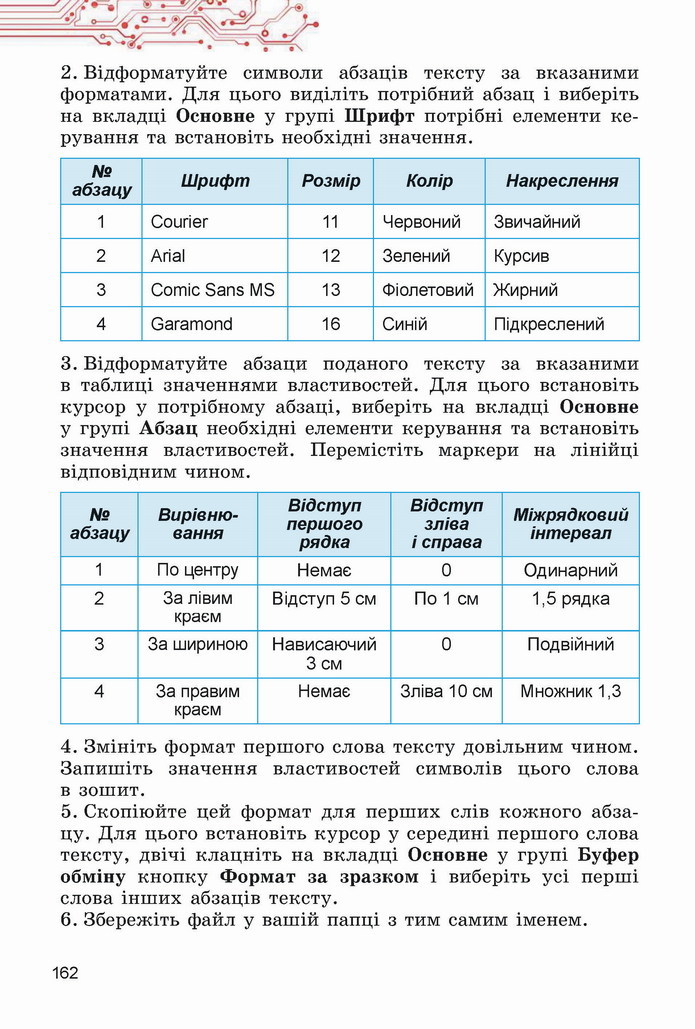 Інформатика 5 клас Ривкінд 2022