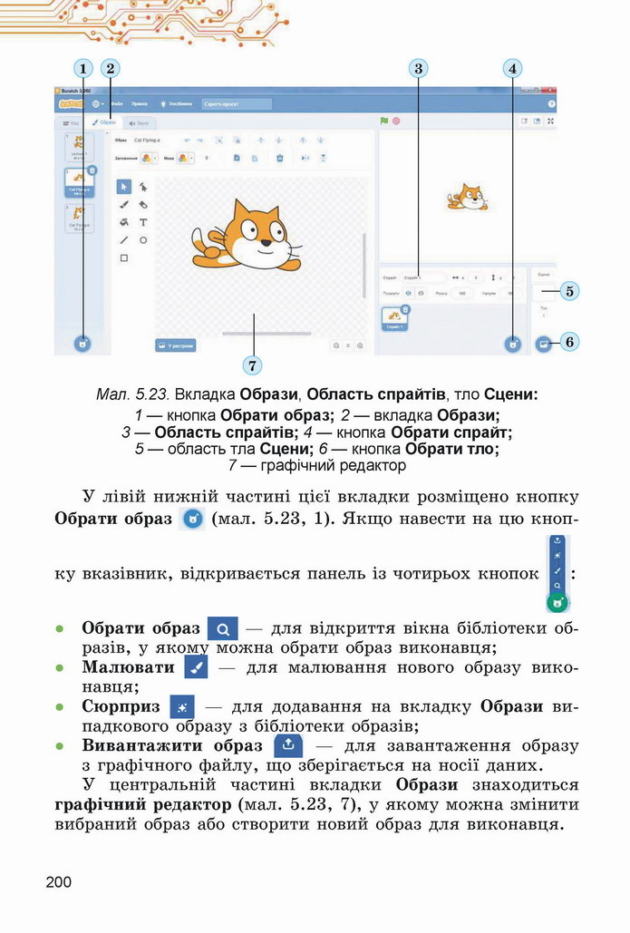Інформатика 5 клас Ривкінд 2022