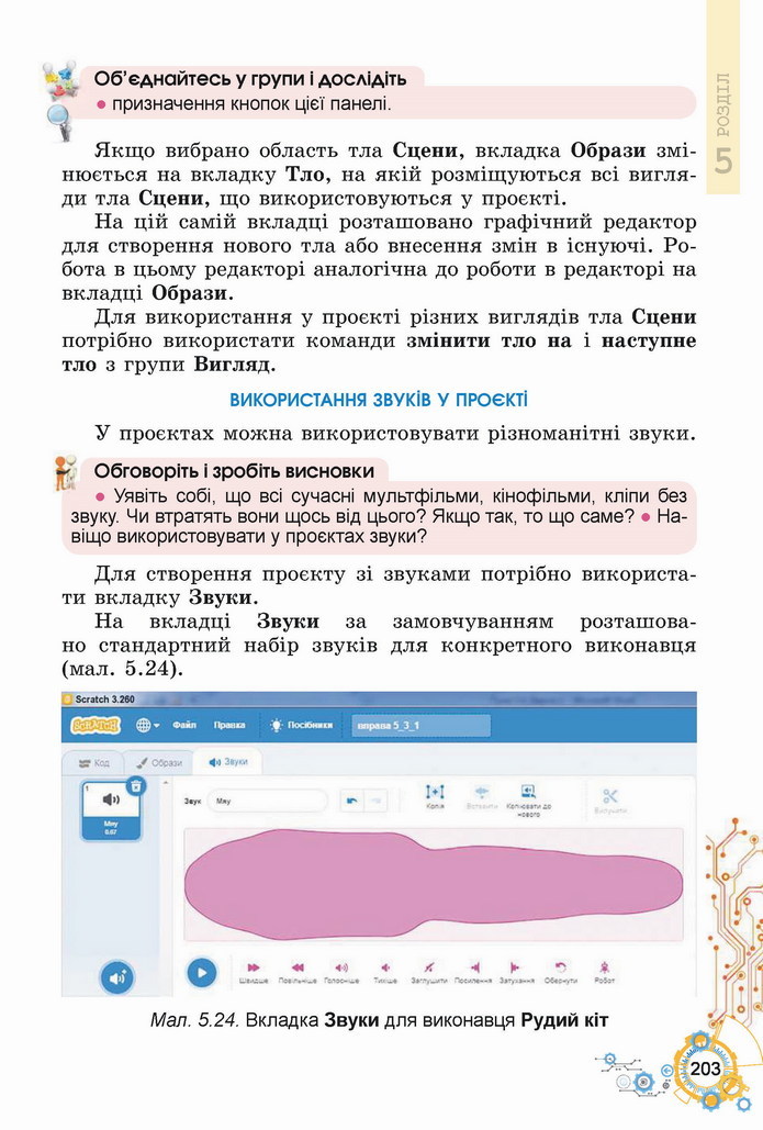 Інформатика 5 клас Ривкінд 2022