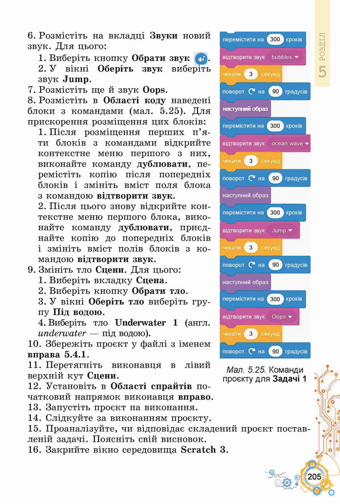 Інформатика 5 клас Ривкінд 2022