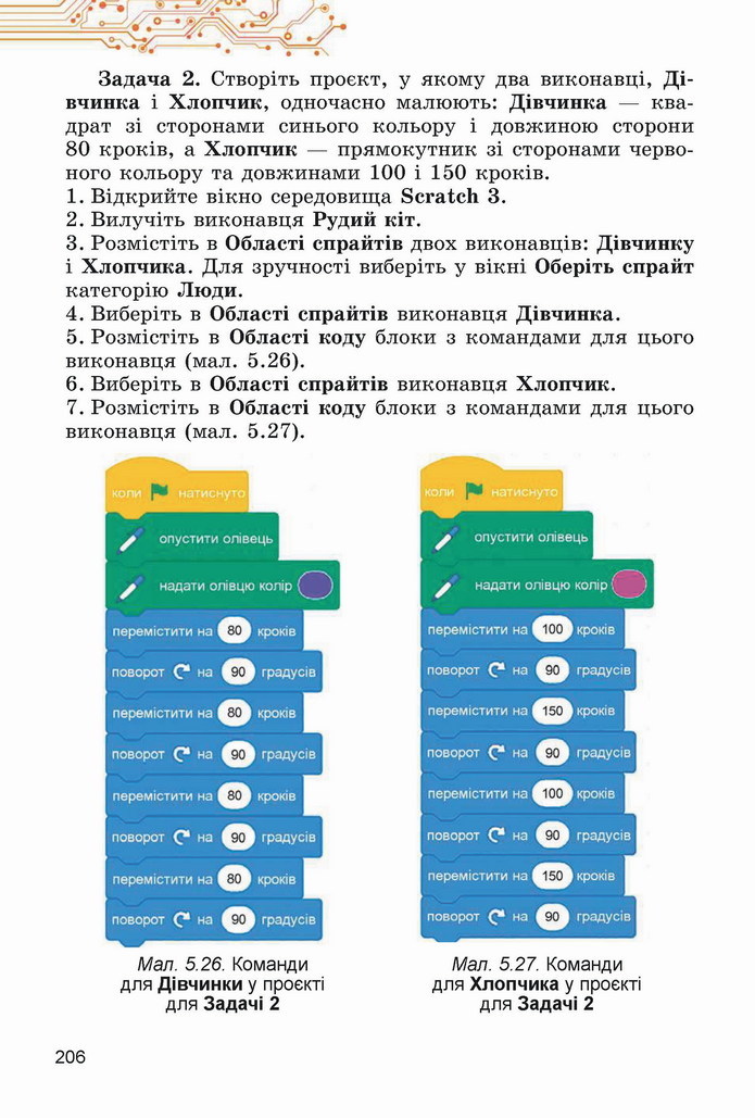 Інформатика 5 клас Ривкінд 2022