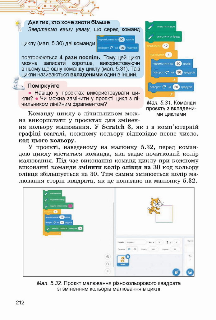 Інформатика 5 клас Ривкінд 2022