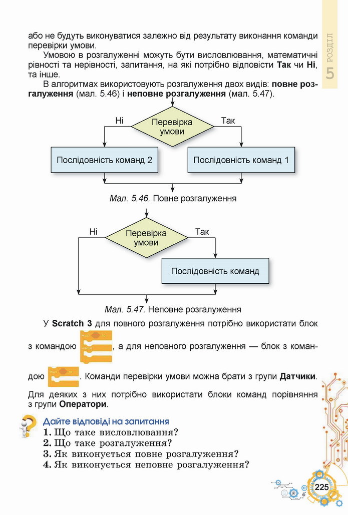 Інформатика 5 клас Ривкінд 2022