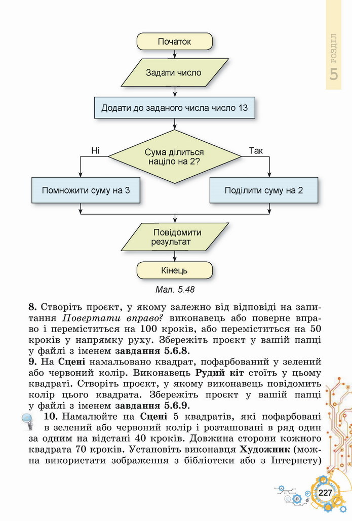 Інформатика 5 клас Ривкінд 2022