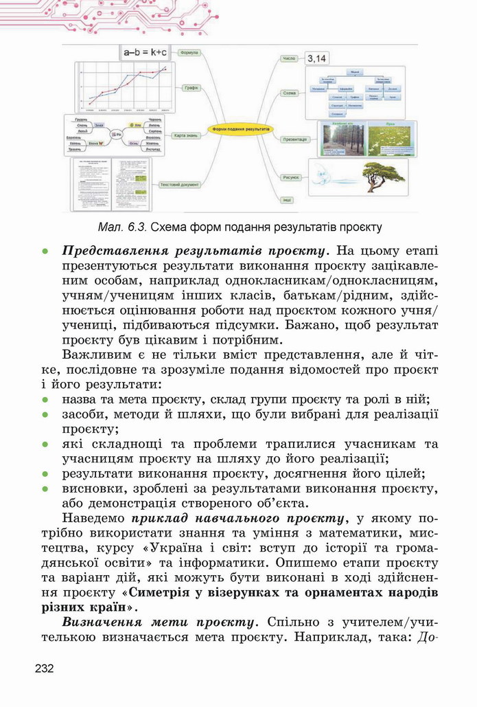 Інформатика 5 клас Ривкінд 2022