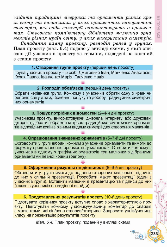 Інформатика 5 клас Ривкінд 2022