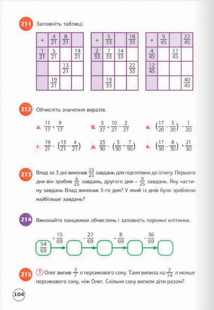 Математика 5 клас Біос 2022